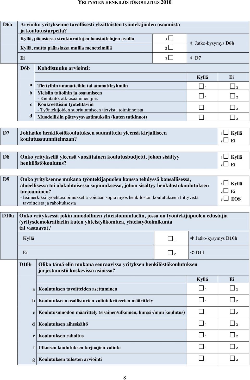 titoihin j osmiseen - Kielitito, tk-osminen jne.