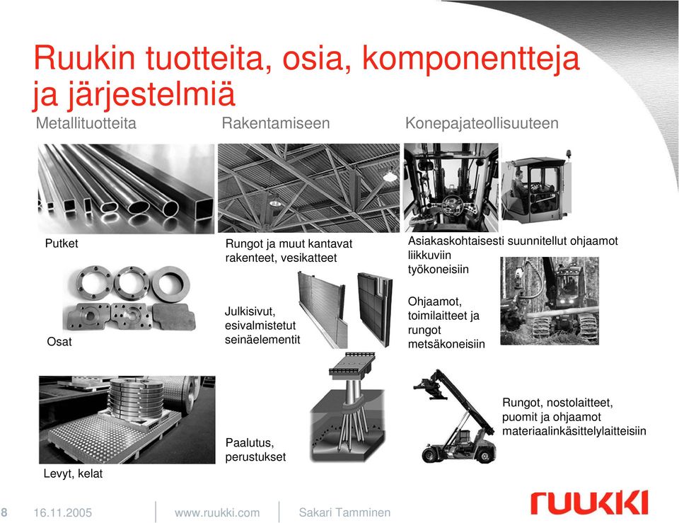 suunnitellut ohjaamot liikkuviin työkoneisiin Ohjaamot, toimilaitteet ja rungot metsäkoneisiin Levyt, kelat Paalutus,