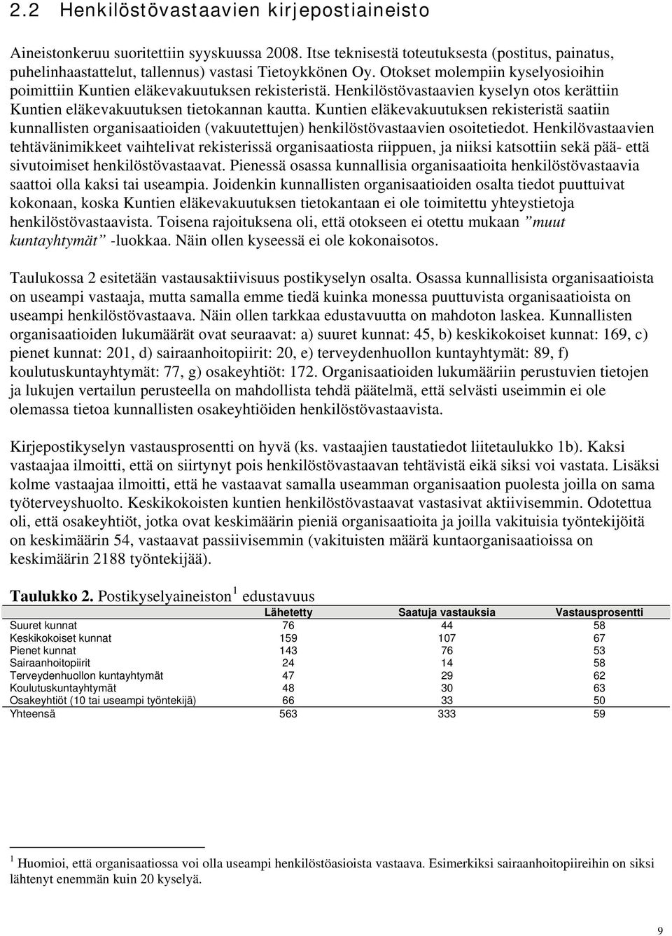 Kuntien eläkevakuutuksen rekisteristä saatiin kunnallisten organisaatioiden (vakuutettujen) henkilöstövastaavien osoitetiedot.