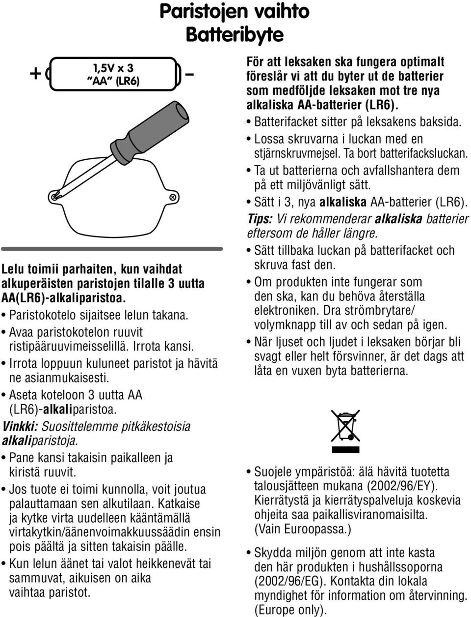 Vinkki: Suosittelemme pitkäkestoisia alkaliparistoja. Pane kansi takaisin paikalleen ja kiristä ruuvit. Jos tuote ei toimi kunnolla, voit joutua palauttamaan sen alkutilaan.