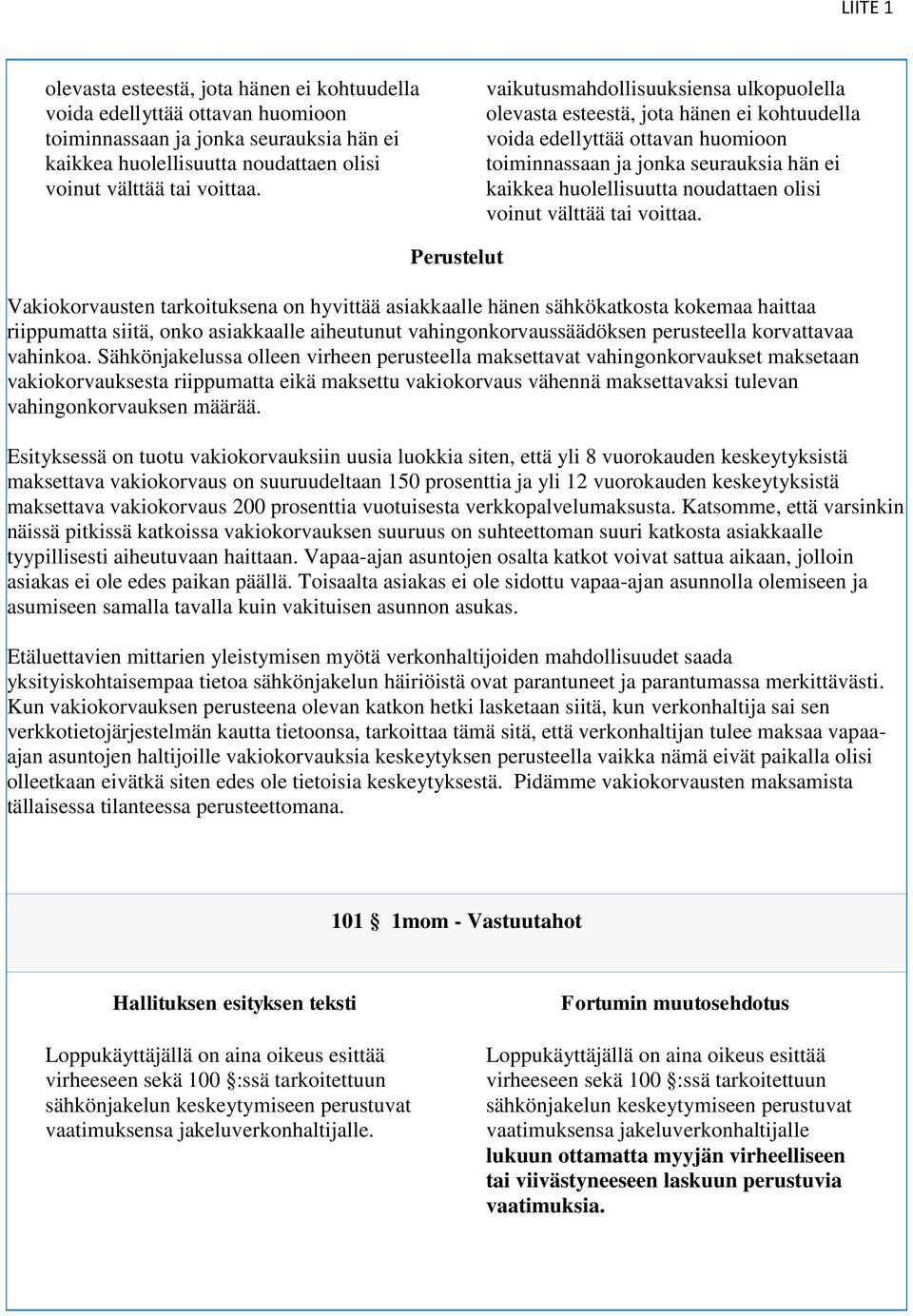 vahingonkorvaussäädöksen perusteella korvattavaa vahinkoa.