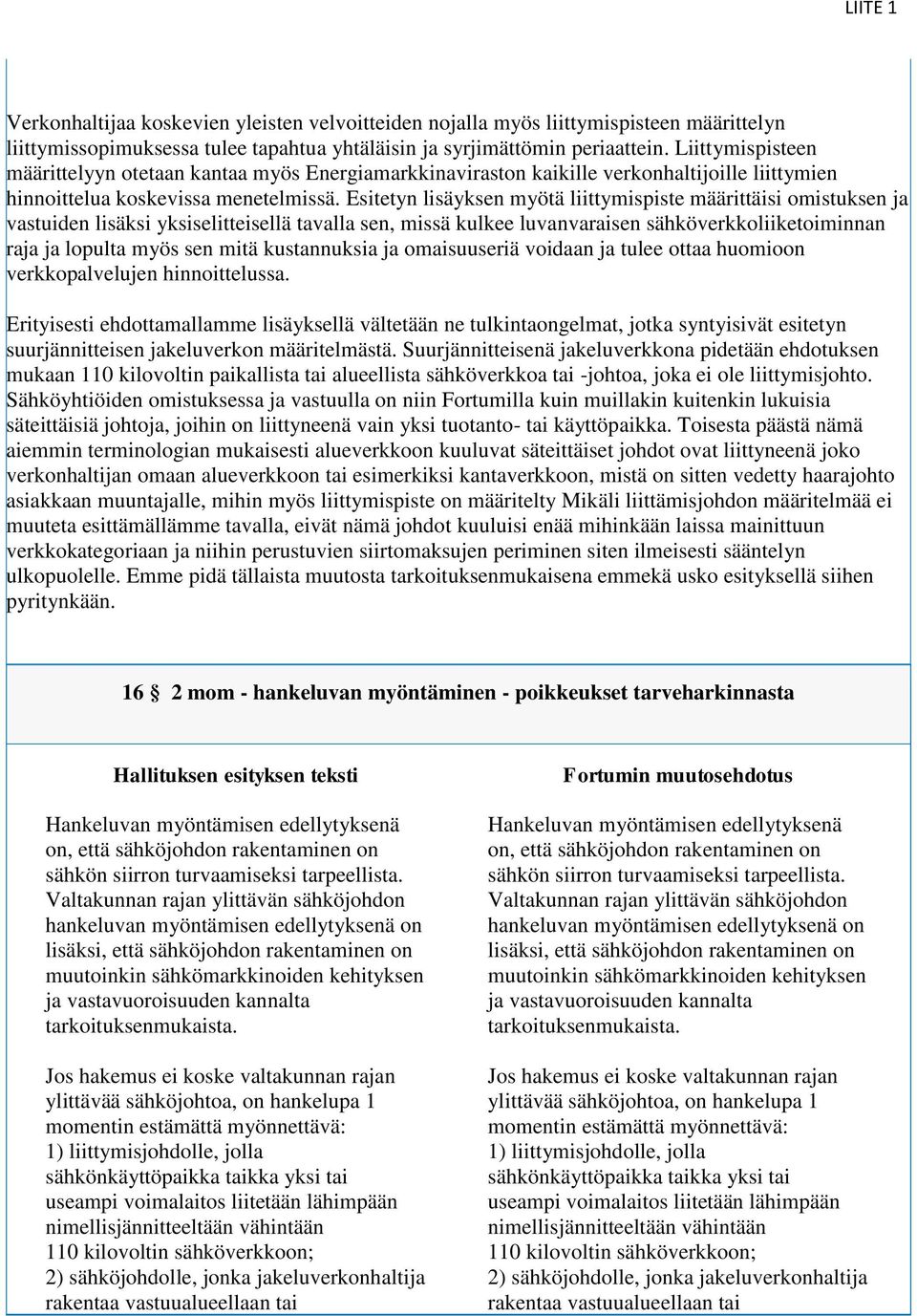 Esitetyn lisäyksen myötä liittymispiste määrittäisi omistuksen ja vastuiden lisäksi yksiselitteisellä tavalla sen, missä kulkee luvanvaraisen sähköverkkoliiketoiminnan raja ja lopulta myös sen mitä