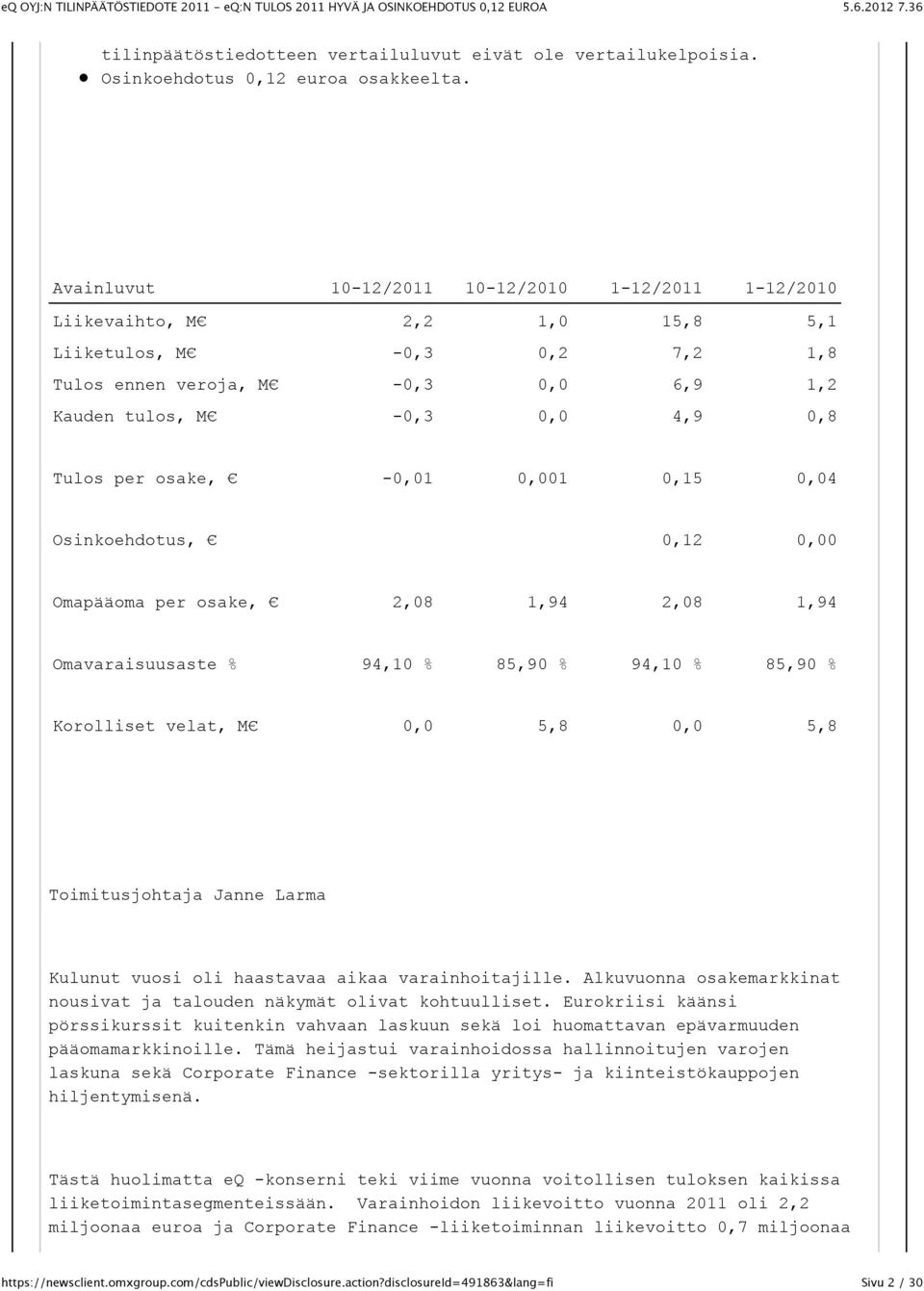 osake, -0,01 0,001 0,15 0,04 Osinkoehdotus, 0,12 0,00 Omapääoma per osake, 2,08 1,94 2,08 1,94 Omavaraisuusaste % 94,10 % 85,90 % 94,10 % 85,90 % Korolliset velat, M 0,0 5,8 0,0 5,8 Toimitusjohtaja