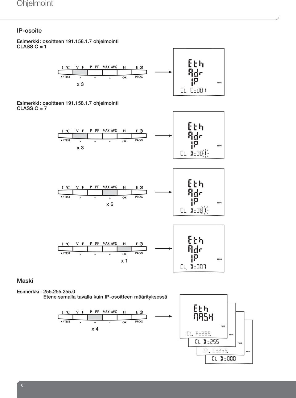 158.1.7 ohjelmointi CLASS C = 7 x 3 x 6 Maski Esimerkki : 255.