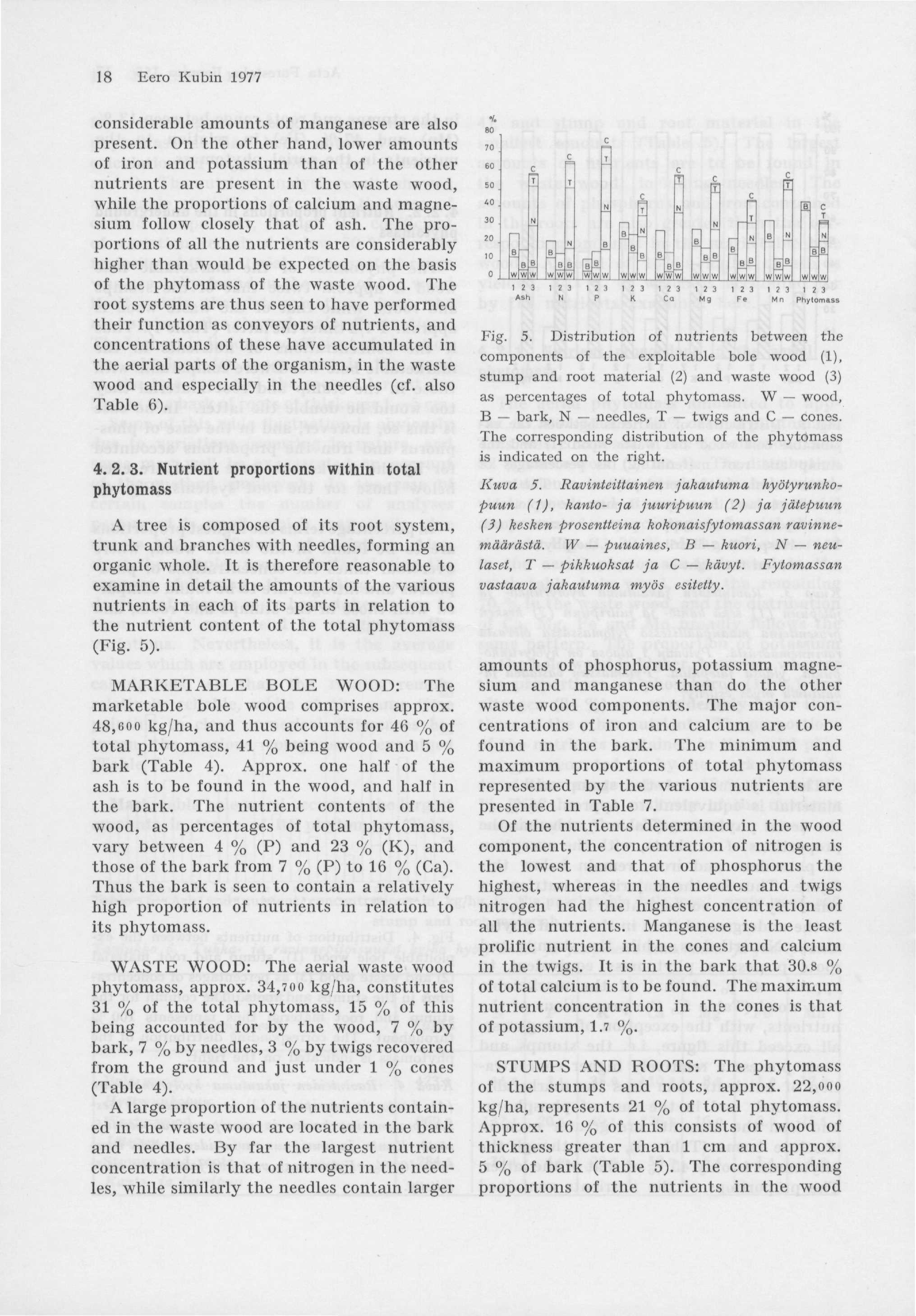 18 Eero Kubin 1977 considerable amounts of manganese are also present.
