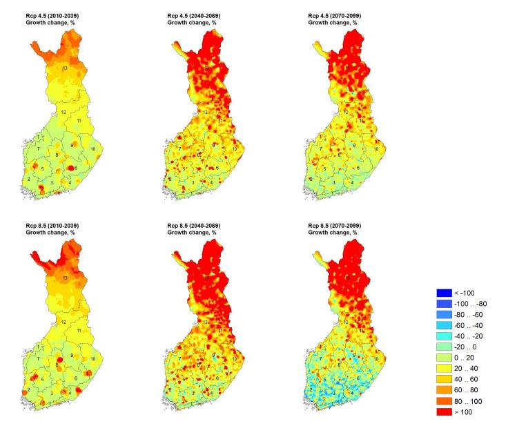 Metsien tilavuuskasvun muutos (%) muuttuvassa ilmastossa verrattuna nykyilmastoon (SIMA-mallilaskelmat VMI 10.