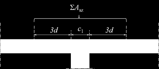 = raudoitussuhde y-suunnassa lasketaan kaavalla 12 = raudoitussuhde z-suunnassa lasketaan kaavalla 13 KAAVA 12 = y-suunnan raudoituksen pinta-ala KAAVA 13 = z-suunnan raudoituksen pinta-ala