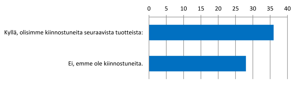 7 5. Onko teillä myynnissä luonnontuotealan yrityksien valmistamia tuo eita? Mikäli on, mitä tuo eita yrityksenne myy? Voi e valita yhden tai useamman alla olevista vaihtoehdoista.