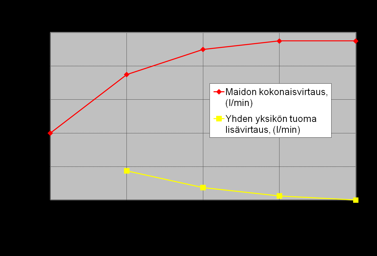 10.8.2010 MTT