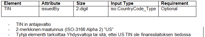 AccountHolder/Organisation TIN Todellinen US TIN on aina ensisijainen, uusilla tileillä pakollinen US TINin puuttuessa