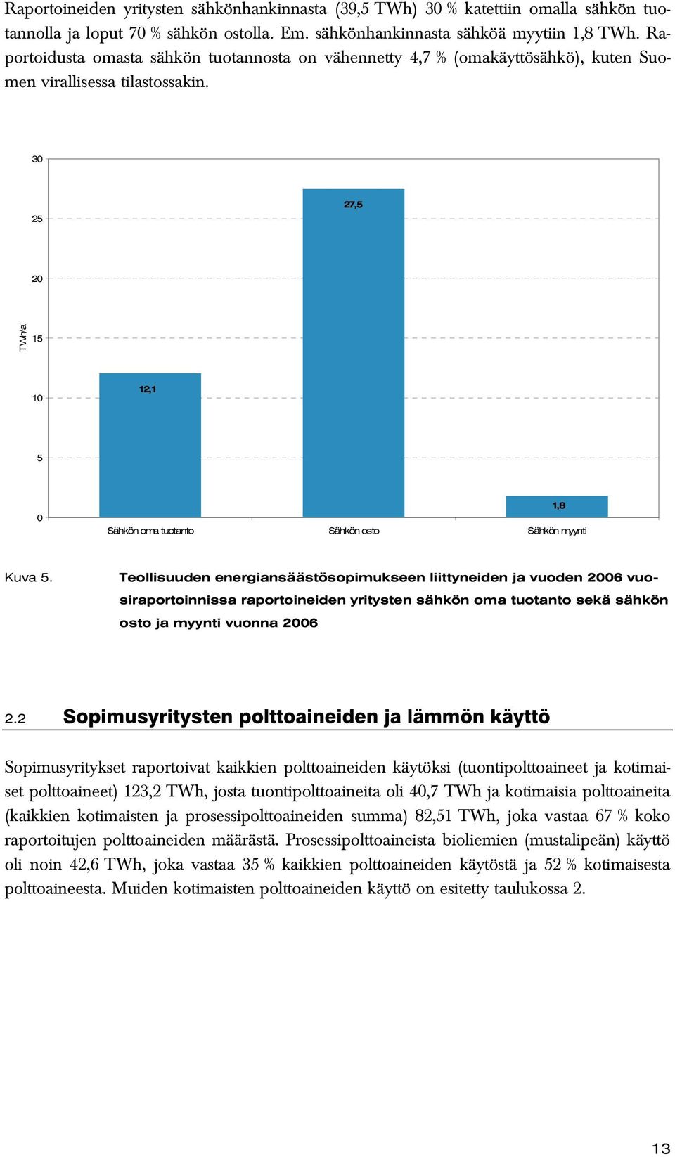 30 25 27,5 20 TWh/a 15 10 12,1 5 0 Sähkön oma tuotanto Sähkön osto Sähkön myynti 1,8 Kuva 5.