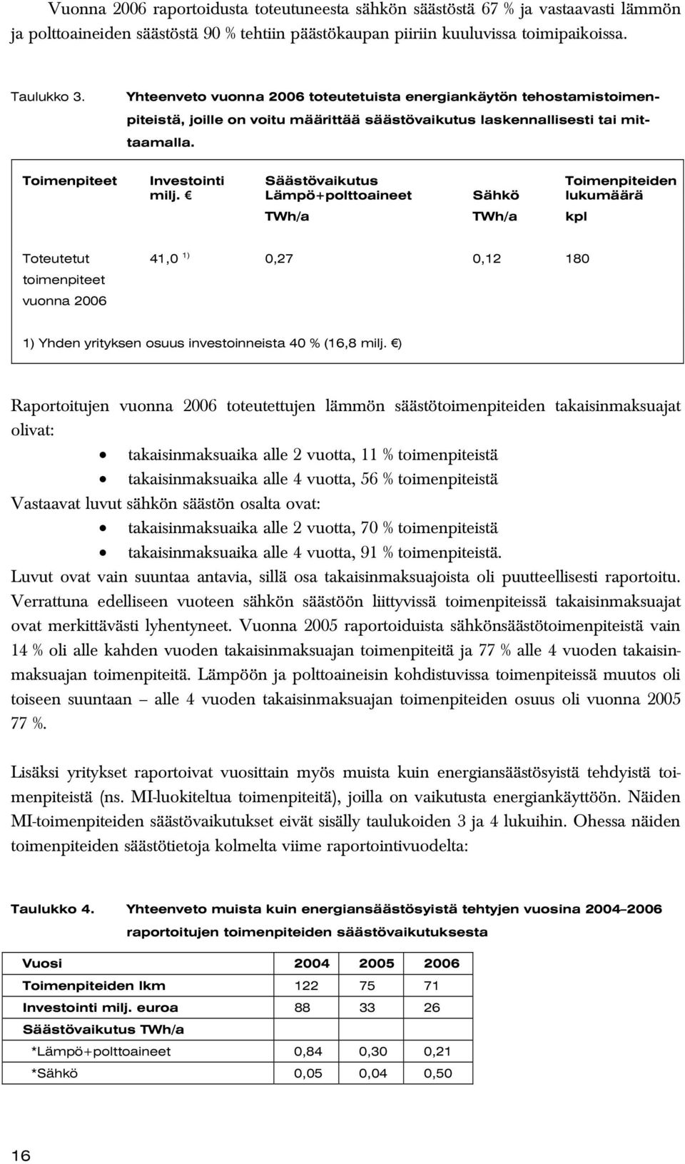 Toimenpiteet Investointi Säästövaikutus Toimenpiteiden milj.