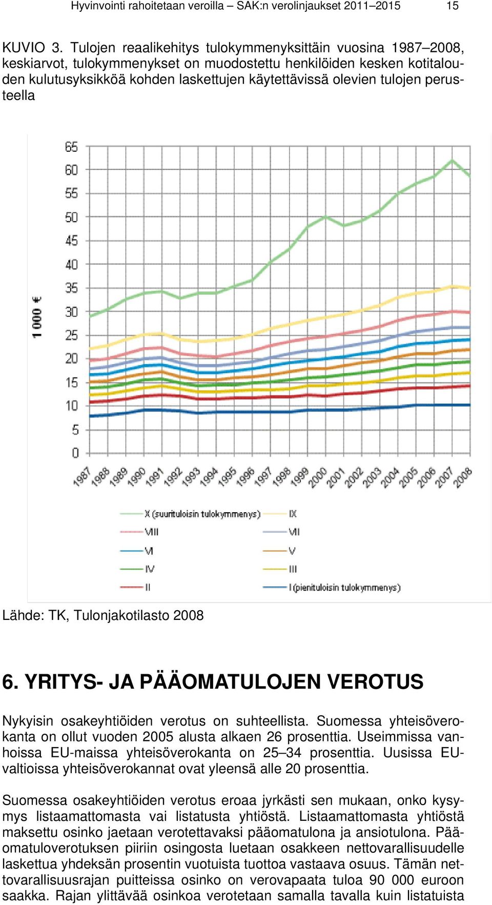 tulojen perusteella Lähde: TK, Tulonjakotilasto 2008 6. YRITYS- JA PÄÄOMATULOJEN VEROTUS Nykyisin osakeyhtiöiden verotus on suhteellista.