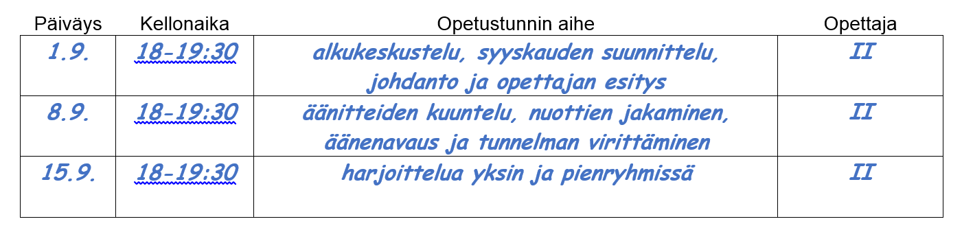 Kurssin päätyttyä Allekirjoita päiväkirja, tarkista, että myös kääntöpuoli on täytetty ja merkitse opiskelijoiden kokonaismäärä sekä pidetty tuntimäärä Palauta