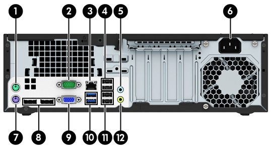 Takapaneelin osat 1 PS/2-hiiren liitin (vihreä) 7 PS/2-näppäimistön liitin (violetti) 2 Sarjaliitäntä 8 DisplayPort-näytön liittimet 3 RJ-45-verkkoliitin 9 VGA-näytön liitin 4 USB 2.