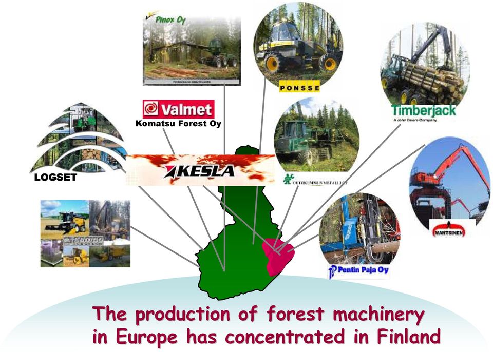 machinery in Europe has