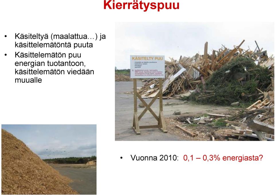 energian tuotantoon, käsittelemätön