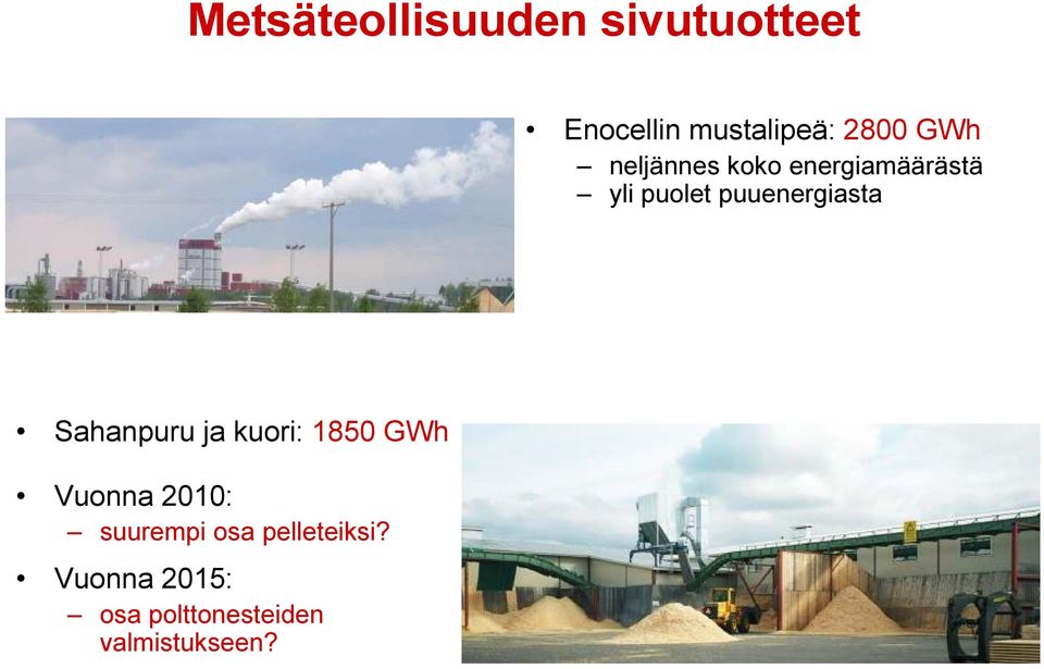 puuenergiasta Sahanpuru ja kuori: 1850 GWh Vuonna 2010: