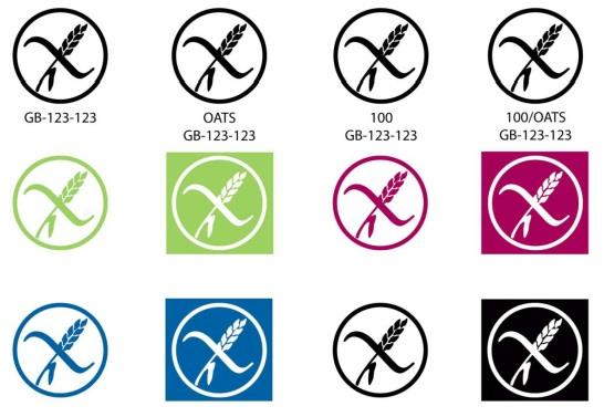 10(51) Kuva 1 Gluteenittoman tuotteen merkki (Keliakialiitto ry 20