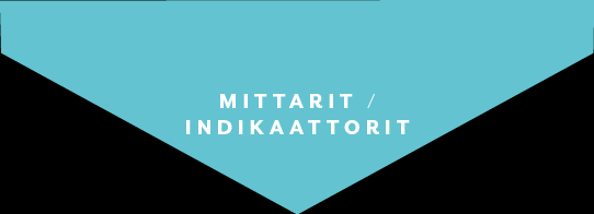 H Y V I N V O I V A T I H M I S E T Etelä-Savon asukkaiden hyvinvointi Maakunnan asukkaiden terveys 4. 1. 14. 8.