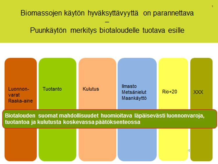 Metsäteollisuuden