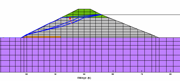 Anisotrooppisuuden ja 20 Taulukko 4. Kuvassa 14 esitettyjen kyllästyspintojen laskemisessa käytetyt anisotropian ja vedenläpäisevyyskertoimien arvot. Kuva 14.