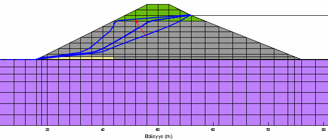 Anisotrooppisuuden ja 23 Taulukko 6. Kuvassa 16 esitettyjen kyllästyspintojen laskemisessa käytetyt anisotropian ja vedenläpäisevyyskertoimien arvot. Kuva 16.