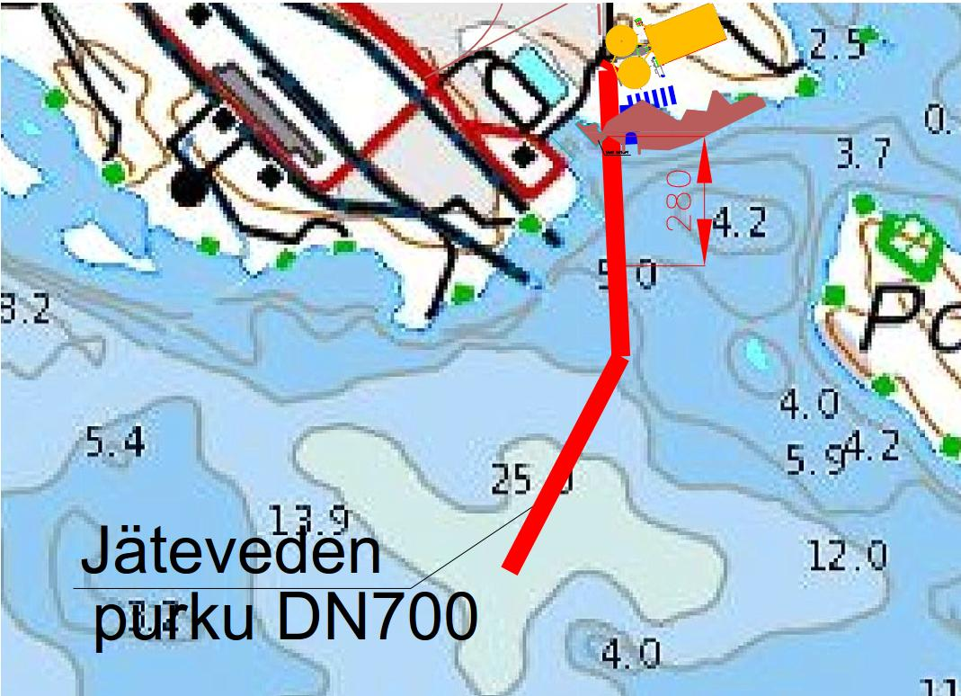 Kuva 15-2. Raakaveden ottorakenne.