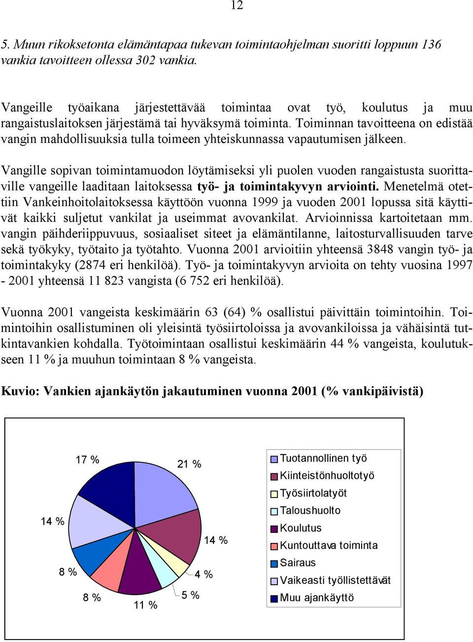 Toiminnan tavoitteena on edistää vangin mahdollisuuksia tulla toimeen yhteiskunnassa vapautumisen jälkeen.