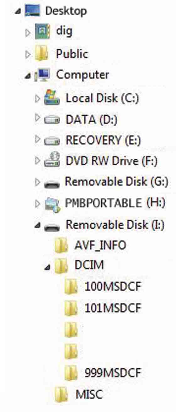 Kuvatiedostojen tallennuskohteet ja tiedostonimet Kameralla tallennetut kuvatiedostot ryhmitellään kansioiksi sisäiseen muistiin tai Memory Stick Duo -korttiin.