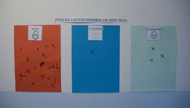 4. Tavoitemittari: Lapsista (yli -vuotiaat) 80 % ilmoittaa, että Lastentarhassa on kiva olla kpl (5 %) kpl (4 %) 7 kpl (8 %) ei ole kivaa en osaa sanoa kivaa /4 kpl (6,8%) Kysely toteutettiin