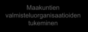 ICT palvelukeskusvalmistelun tehtävähierarkia ICT palveluihin liittyvät selvitykset Nykytilaselvitys ja tietojen ylläpito Maakuntien valmisteluorganisaatioiden tukeminen ICTpalvelukeskuksen