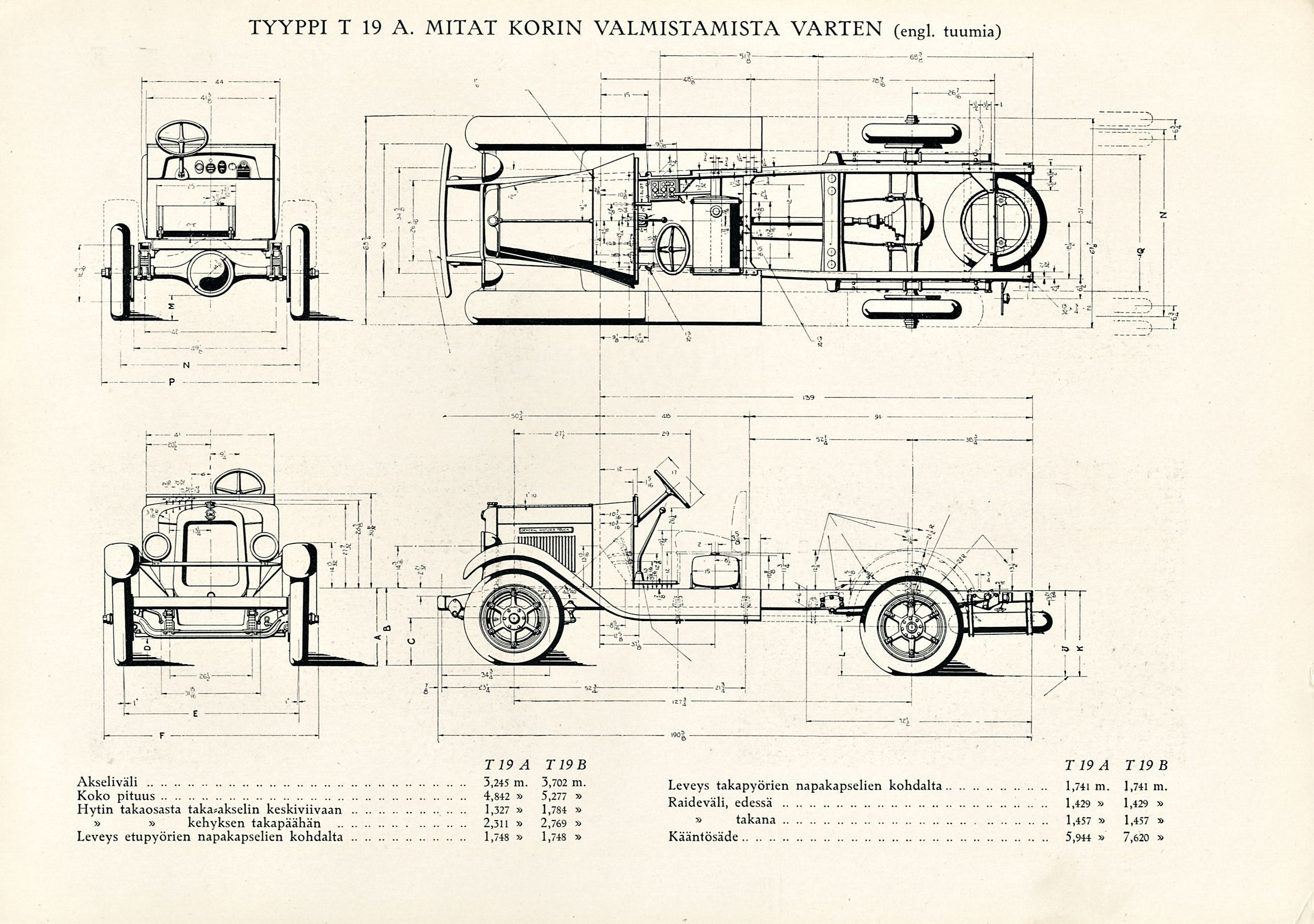TYYPPI T 19 A. MITAT KORIN VALMISTAMISTA VARTEN (engl. tuumia) T29.4 2*i9B Akseliväli 3,245 m. 3,702 m.