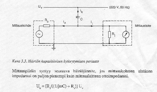 2.1.5 Häiriöt ja virhelähteet ja niiltä suojautuminen Sähköiset häiriöt: Sähköiset häiriöt johtuvat pääasiassa laitteiden huonosta suunnittelusta ja/tai vaikeista ympäristöolosuhteista.