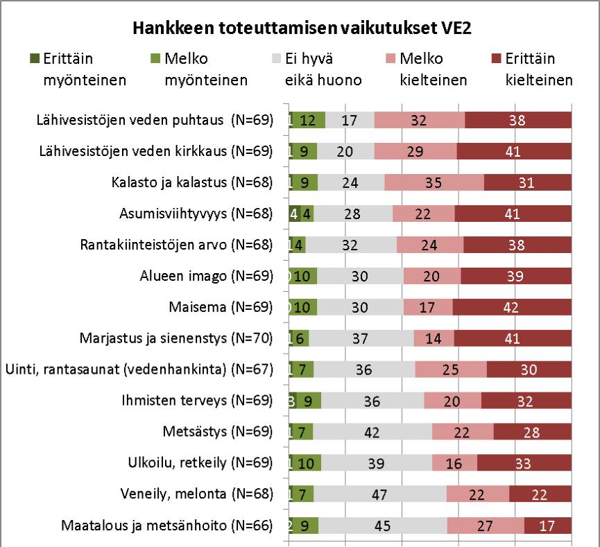 65 Kuva 622.