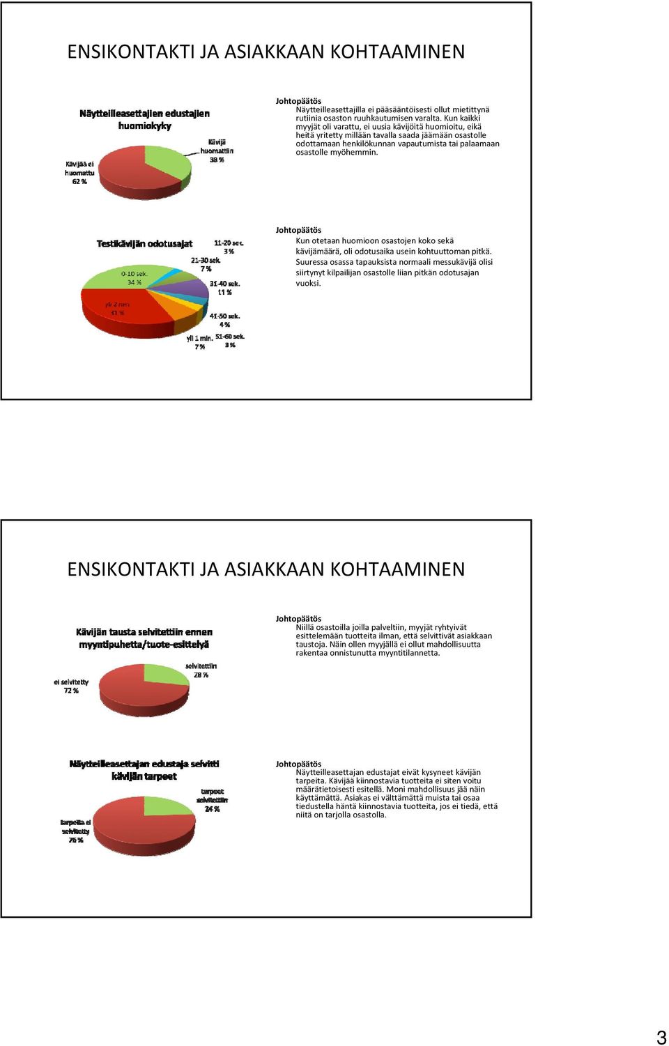 Kun otetaan huomioon osastojen koko sekä kävijämäärä, oli odotusaika usein kohtuuttoman pitkä.