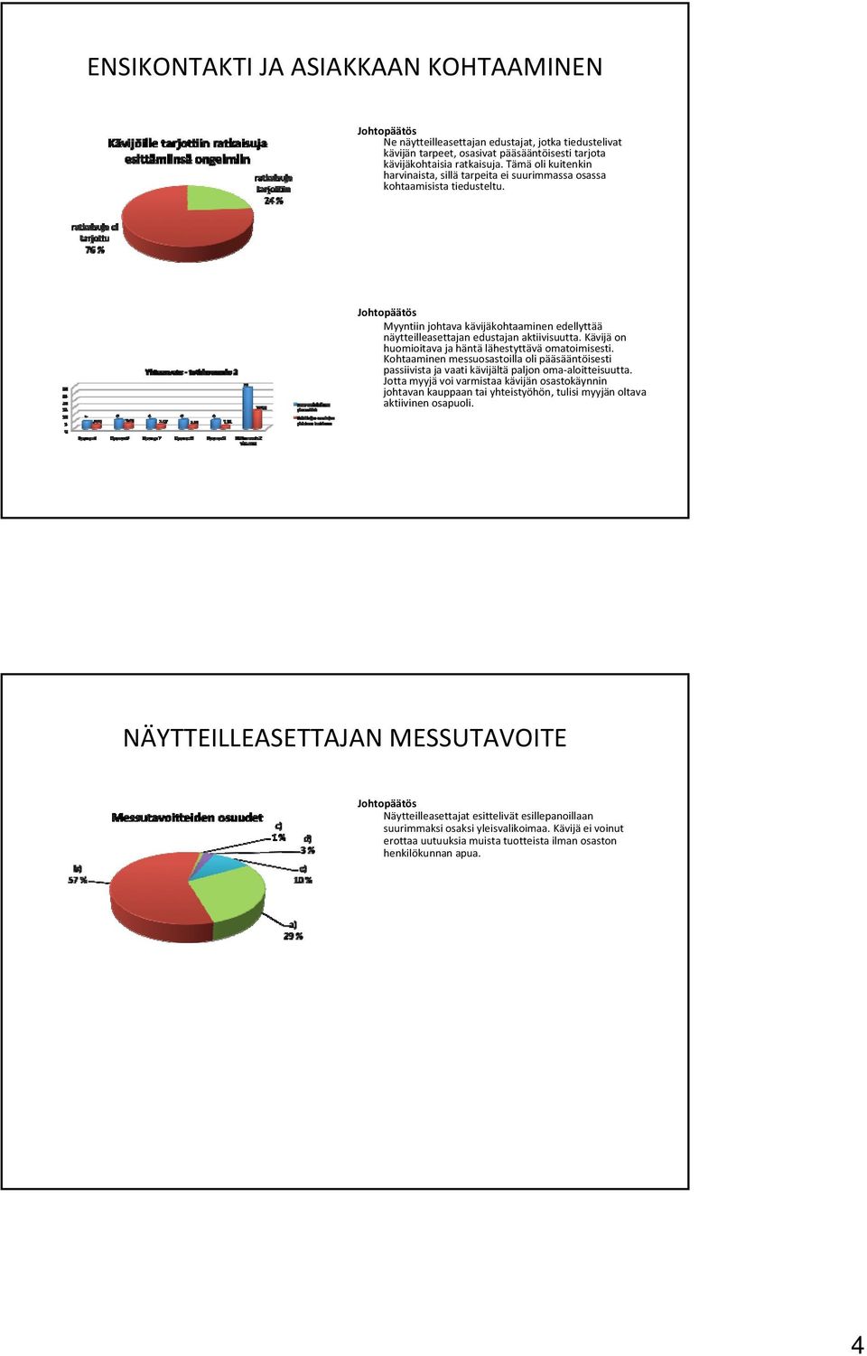 Kävijä on huomioitava ja häntä lähestyttävä omatoimisesti. Kohtaaminen messuosastoilla oli pääsääntöisesti passiivista ja vaati kävijältä paljon oma aloitteisuutta.