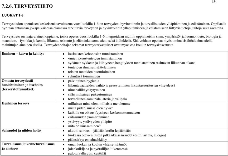 Terveystieto on laaja-alainen oppiaine, jonka opetus vuosiluokilla 1-6 integroidaan muihin oppiaineisiin (mm.