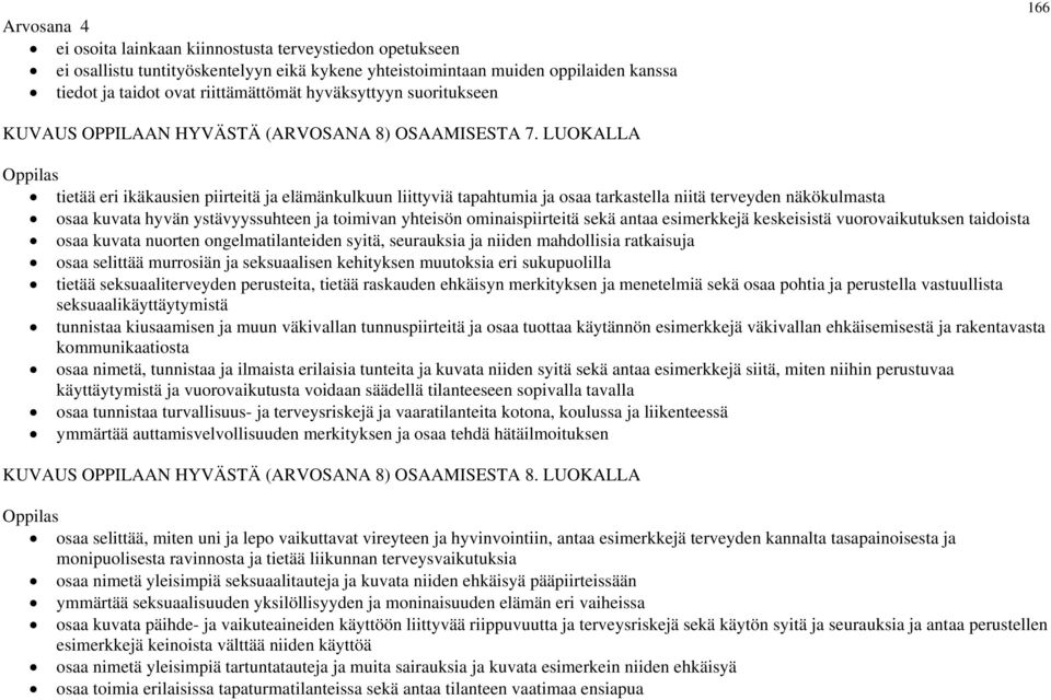 LUOKALLA tietää eri ikäkausien piirteitä ja elämänkulkuun liittyviä tapahtumia ja osaa tarkastella niitä terveyden näkökulmasta osaa kuvata hyvän ystävyyssuhteen ja toimivan yhteisön ominaispiirteitä