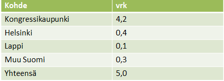37 ulkomaalaisvihamielisyys on uhka Suomen imagolle ja turismille; mitä tapahtuu, jos Suomi koetaan maana, jonne vieraat eivät ole tervetulleita?
