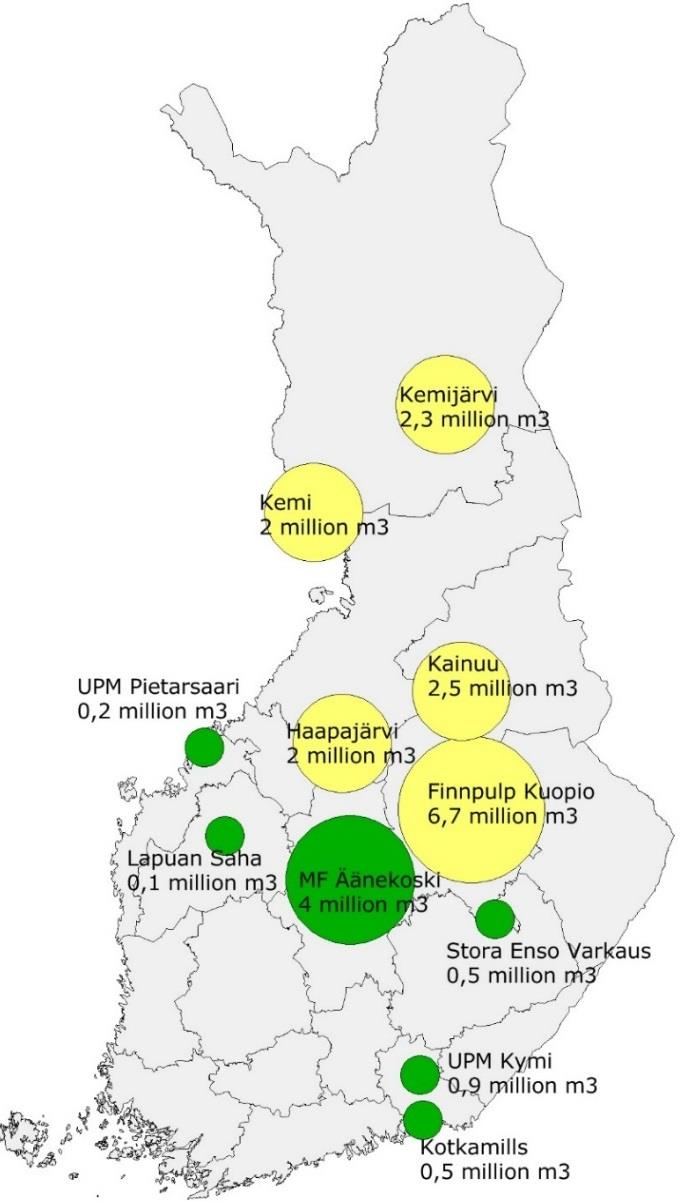 Investointeja ja investointisuunnitelmia Uudet investoinnit ja julkaistut investointisuunnitelmat nostaisivat toteutuessaan puun