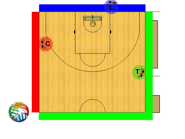 KOLMEN TUOMARIN MEKANIIKKA Heittotilanteet Elokuu 2010 Sivu 21 (32) 5.