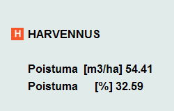 Näkymä kasvatettavan puuston kehityksestä (3/3) Vaaka-akselin alapuolella olevat symbolit ilmaisevat puusto- ja käsittelytiedot T V TH EH SP H P L PK O - metsikön puustotiedot - varhaisperkaus -