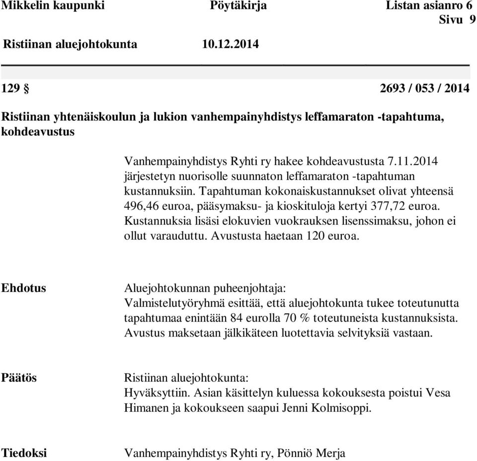 Tapahtuman kokonaiskustannukset olivat yhteensä 496,46 euroa, pääsymaksu- ja kioskituloja kertyi 377,72 euroa. Kustannuksia lisäsi elokuvien vuokrauksen lisenssimaksu, johon ei ollut varauduttu.