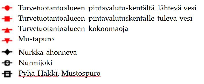 Liueneen orgaanisen aineksen aromaattisuus SUVA = A 245 x 100/DOC Tilastollisesti