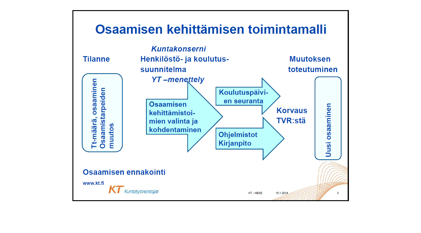 3 Johdanto Laki taloudellisesti tuetusta ammatillisen osaamisen kehittämisestä (1136/ 2013) tuli voimaan 1.1.2014.