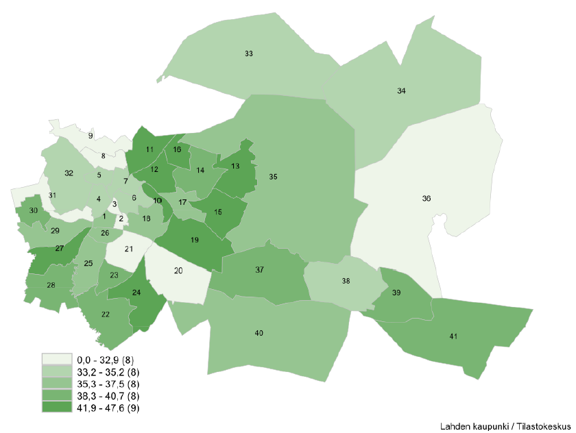 3 Pääasiallinen toiminta alueittain Palkansaajat Vuoden 2014 lopussa Lahdessa oli 42 208 palkansaajaa eli 35,6 % koko väestöstä.