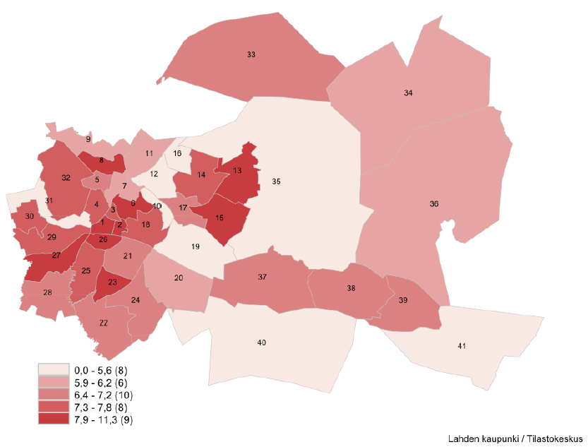 7 Opiskelijat Vuoden 2014 lopussa Lahdessa oli opiskelijoita 9 101 eli 7,7 % koko väestöstä.