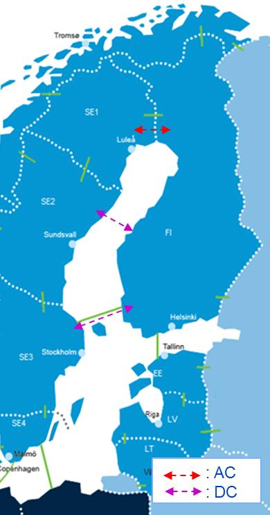 Suomi-Ruotsi kapasiteettiselvitys Fingrid ja Svk yhteisessä kapasiteettiselvityksessä on tarkasteltu maiden välisen kapasiteetin lisäämisen tarvetta ja hyötyjä Käynnistävinä tekijänä ovat suuret