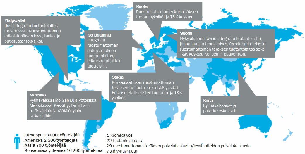 2 OUTOKUMPU OYJ 9 Outokummun historia ylettyy yli 100 vuoden päähän Saksaan ja Englantiin, missä ruostumattoman teräksen kehitys sai alkunsa 1900-luvun alkupuolella.